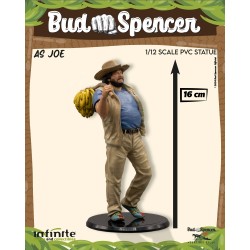 Infinite Statue - Bud Spencer - Banana Joe - Statua PVC 1:12